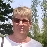 Profilfoto von Ursula Sutter