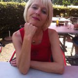 Profilfoto von Brigitte Plump